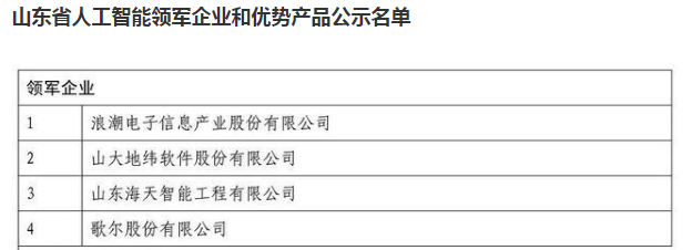 尊龙凯时(中国)有限公司网站